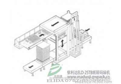 elida依利达ELD-26T 珠海高栏港全自动堆码机/斗门纸箱码垛机/吉大物流码垛机器人/平沙栈板码垛机