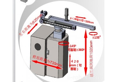 重庆广州启帆工业机器人有限公司 喷涂机器人