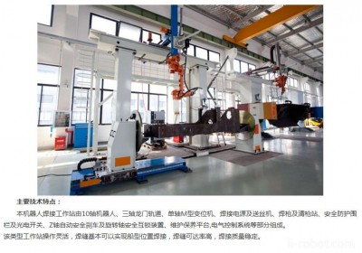 自动化系统 应用与装备