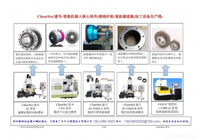 供应（关节减速器）台湾产ChienWei建韦智能机器人减速器的整条数控机床生产线