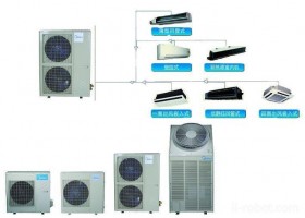 供应美的乐享家智能变频中央空调MDVH-J140W-511中央空调暖通设备