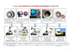 供应（关节减速器）台湾产ChienWei建韦智能机器人减速器的整条数控机床生产线